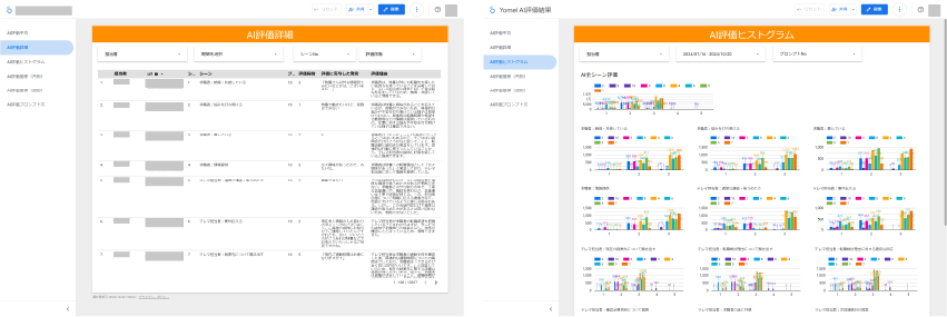 人材紹介サービスを行う企業におけるAIによる会話分析基盤の構築