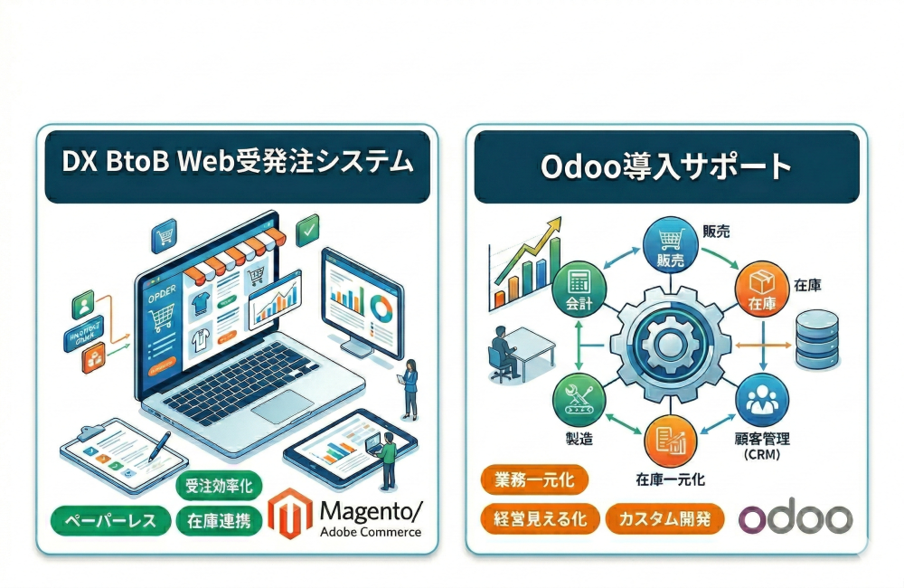 株式会社マルウェブ