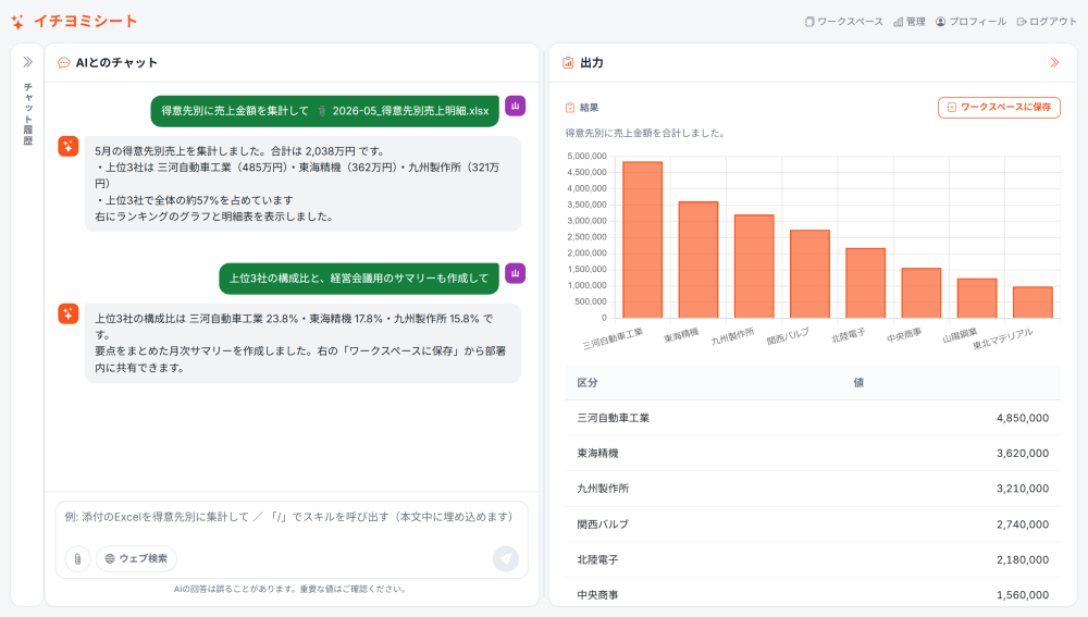 AItoAir株式会社